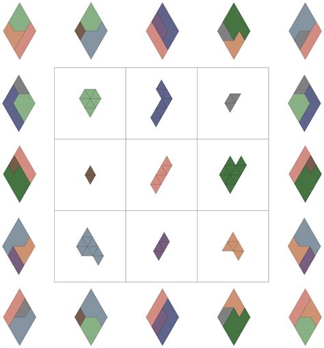 The Role of Geometric Magic Squares in Mathematical Education
